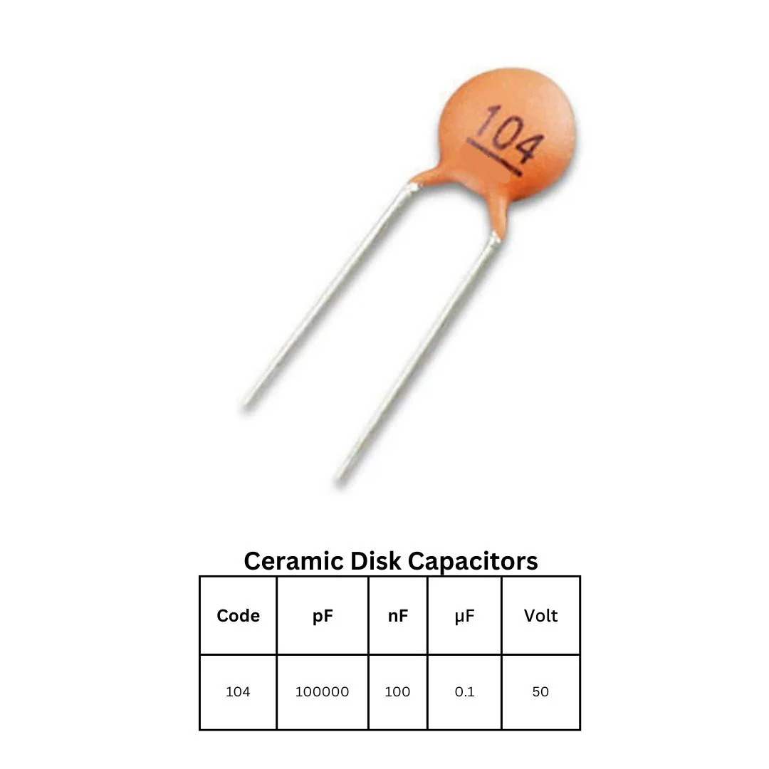 0.1µF (104) Ceramic Capacitor – 50 Pcs Pack