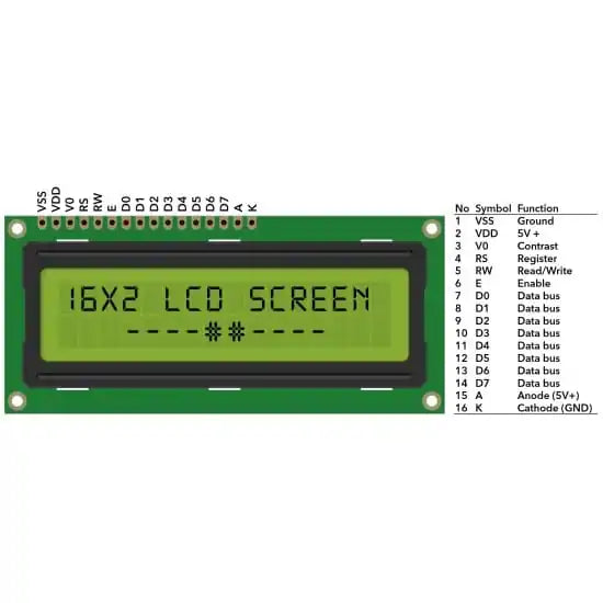 LCD 16x2 JHD162A Alphanumeric Display Module – Green Backlight LCD Screen for 8051, AVR, PIC, Arduino & Embedded Systems