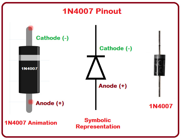 1N4007 PN Junction Diode – 1000V 1A (Pack of 25)