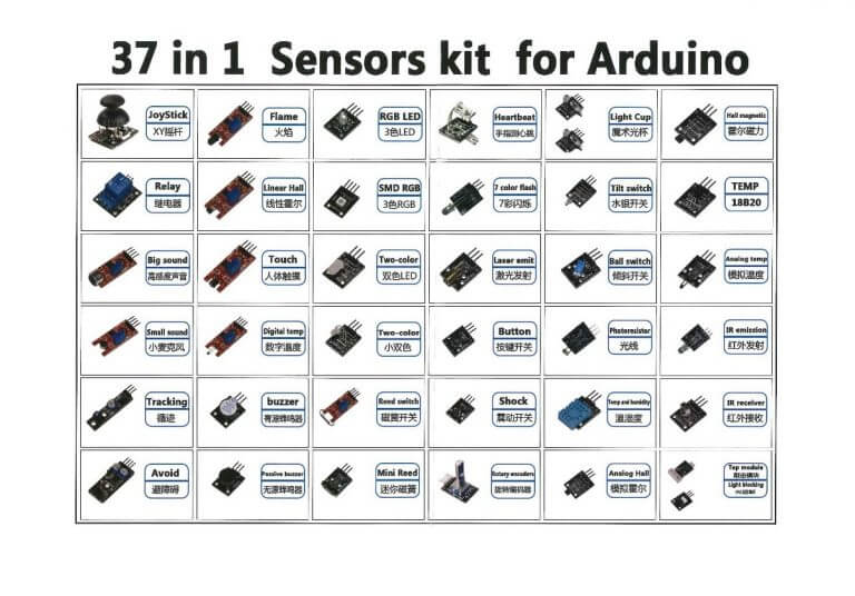 37 in 1 Sensor Module Kit for Arduino, ESP32 & Raspberry Pi – Ultimate Starter Learning Kit