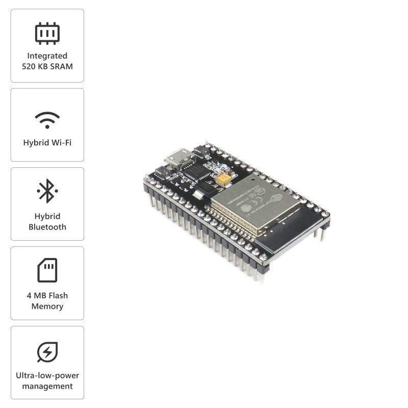 ESP32-WROOM-32 Development Board – 38 Pin Wi-Fi + Bluetooth Module
