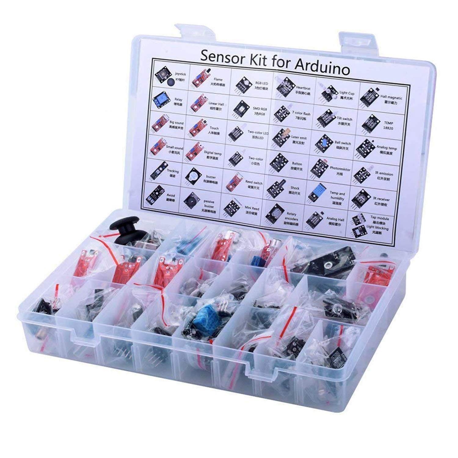 37 in 1 Sensor Module Kit for Arduino, ESP32 & Raspberry Pi – Ultimate Starter Learning Kit