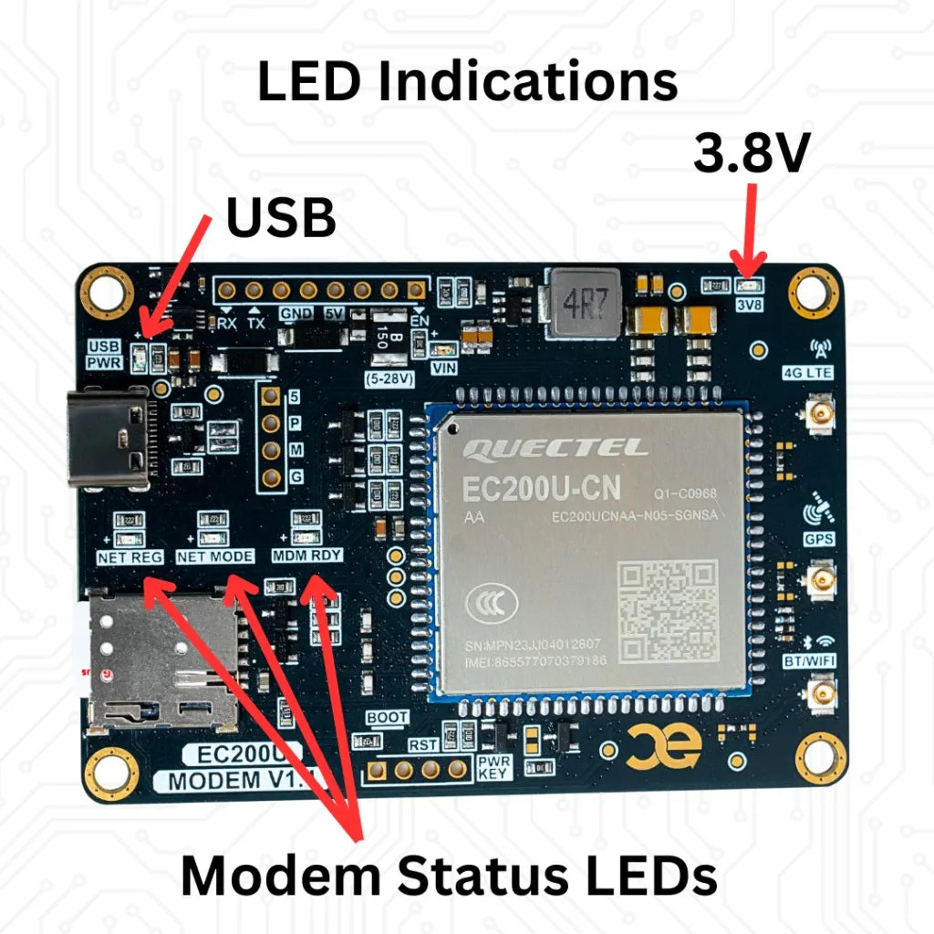 Quectel EC200U-CN 4G LTE Cat 1 Module with GNSS/GPS – LTE Cellular Communication Module for IoT & M2M
