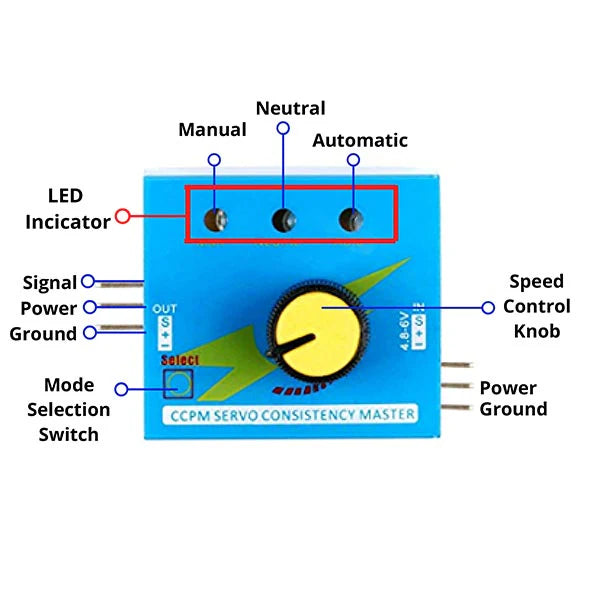 4.8–6V Servo Motor Tester – Manual, Neutral & Automatic Modes