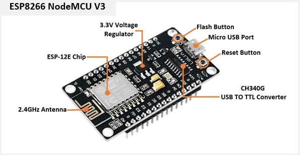 NODEMCU – ESP8266 Wifi Development Board with Micro USB Cable – 100 CM