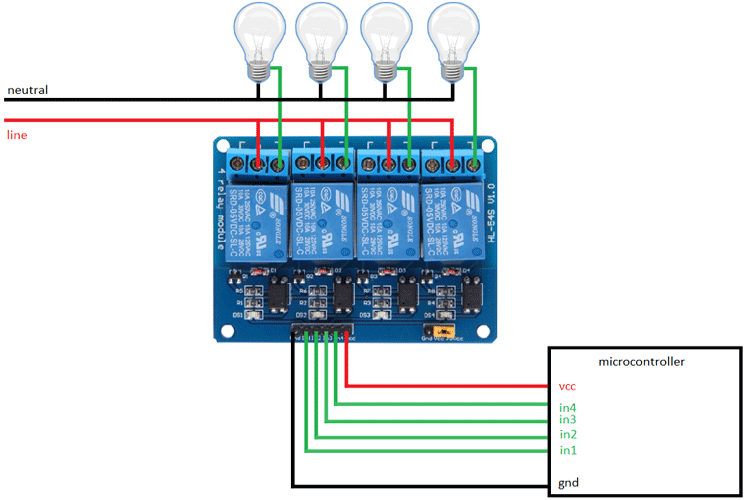 4-Channel 5V 10A Relay Module with Optocoupler – High-Current Switching with Electrical Isolation