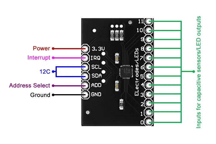 MPR121 Capacitive Touch Sensor Module – 12-Channel Touch Input Interface for Embedded Projects