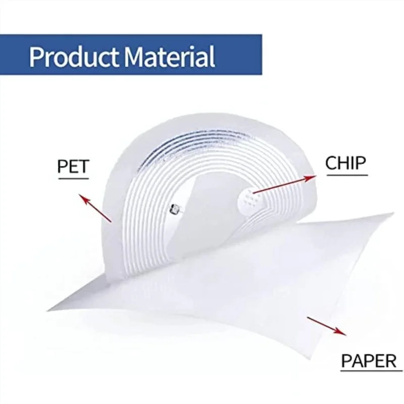 NFC Sticker 13.56MHz ISO14443A RFID Tag – Programmable Contactless NFC Smart Sticker for IoT & Automation