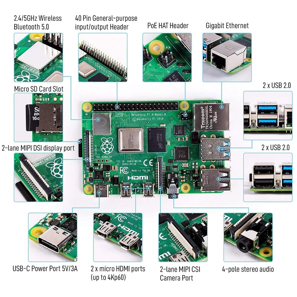 Raspberry Pi 4 Model B 2GB RAM – Quad-Core Single Board Computer with Wi-Fi, Bluetooth, USB 3.0 & Gigabit Ethernet