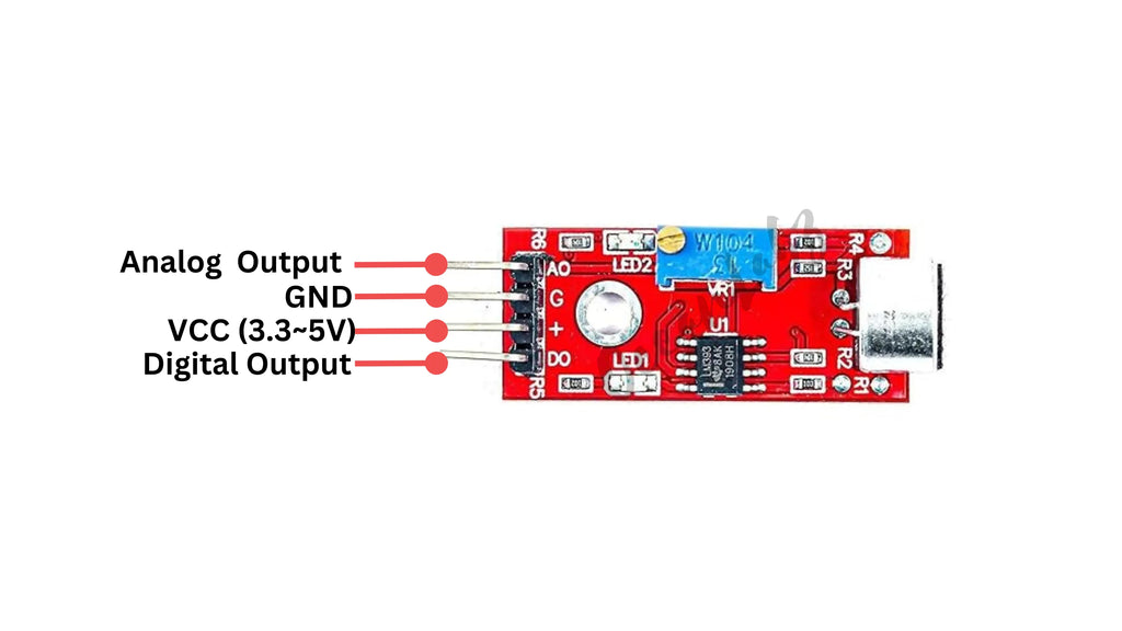 Sound Detection Microphone Sensor Module – High Sensitivity Audio Detection Module for Arduino & ESP32