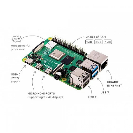 Raspberry Pi 4 Model B 2GB RAM – Quad-Core Single Board Computer with Wi-Fi, Bluetooth, USB 3.0 & Gigabit Ethernet